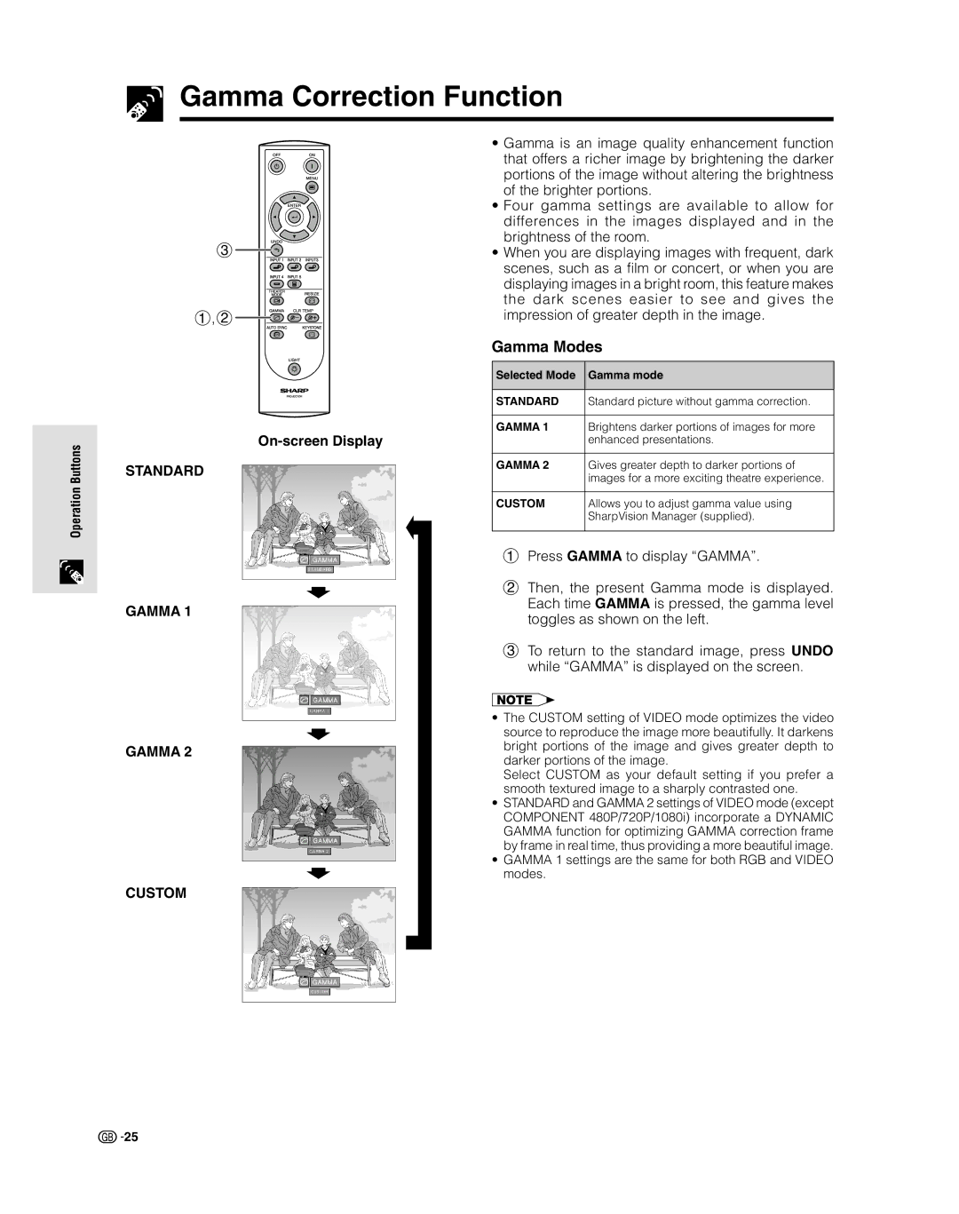 Sharp XV-Z9000E manual Gamma Correction Function, Gamma Modes 