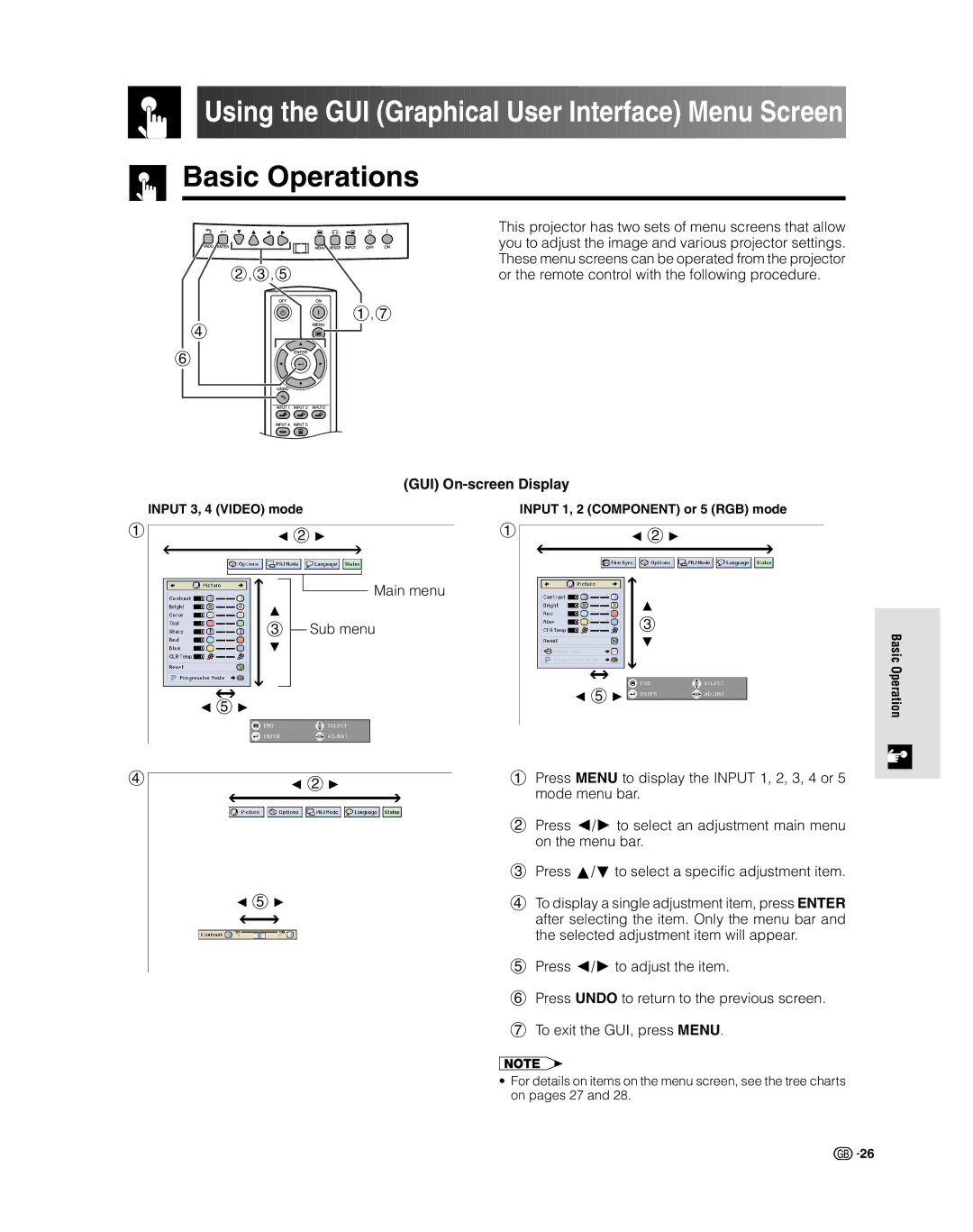 Sharp XV-Z9000E manual Basic Operations, Input 3, 4 Video mode Input 1, 2 Component or 5 RGB mode 