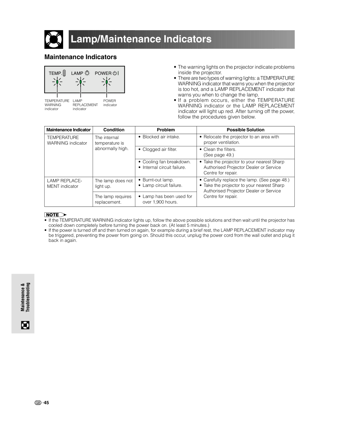 Sharp XV-Z9000E manual Lamp/Maintenance Indicators, Condition Problem Possible Solution, Troubleshooting Maintenance 