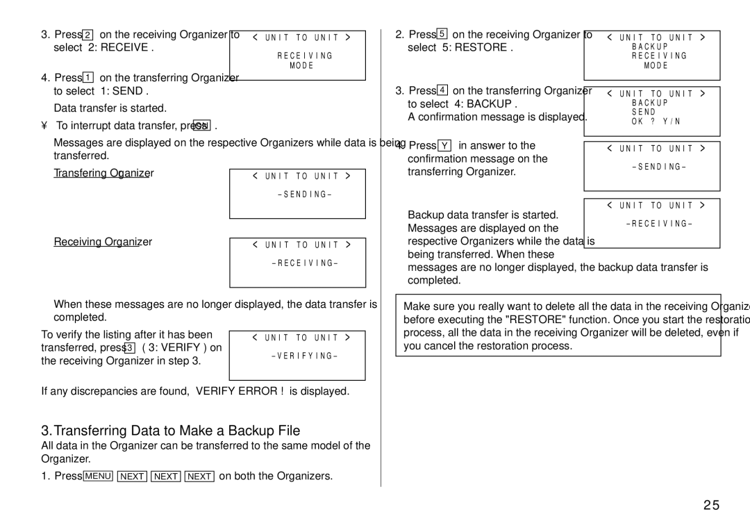 Sharp YO-190 operation manual Transferring Data to Make a Backup File 