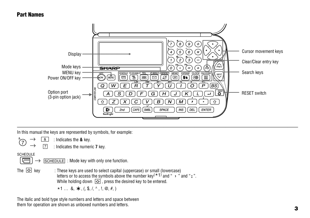 Sharp YO-190 operation manual Part Names, Display, Mode keys, Menu key Search keys, Reset switch 