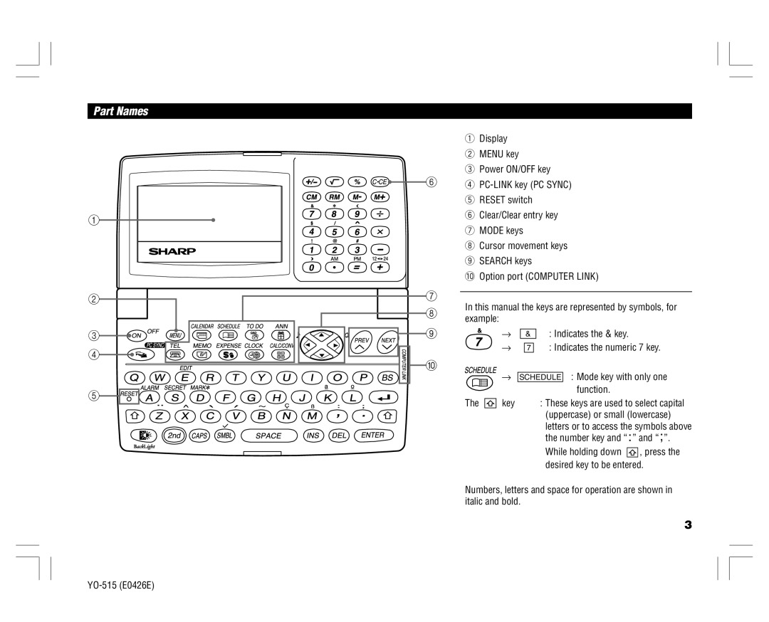 Sharp YO-515 operation manual Part Names 