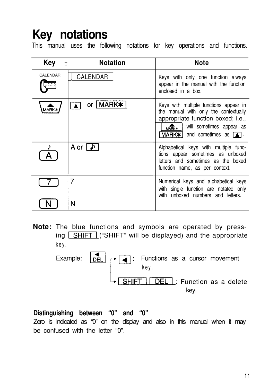 Sharp ZQ-2200, ZQ-2400, ZQ-2000 manual Key notations, Distinguishing between 0 