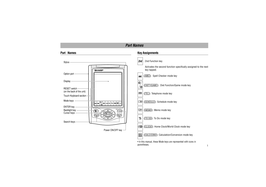 Sharp ZQ-P20A operation manual Part Names, Key Assignments 