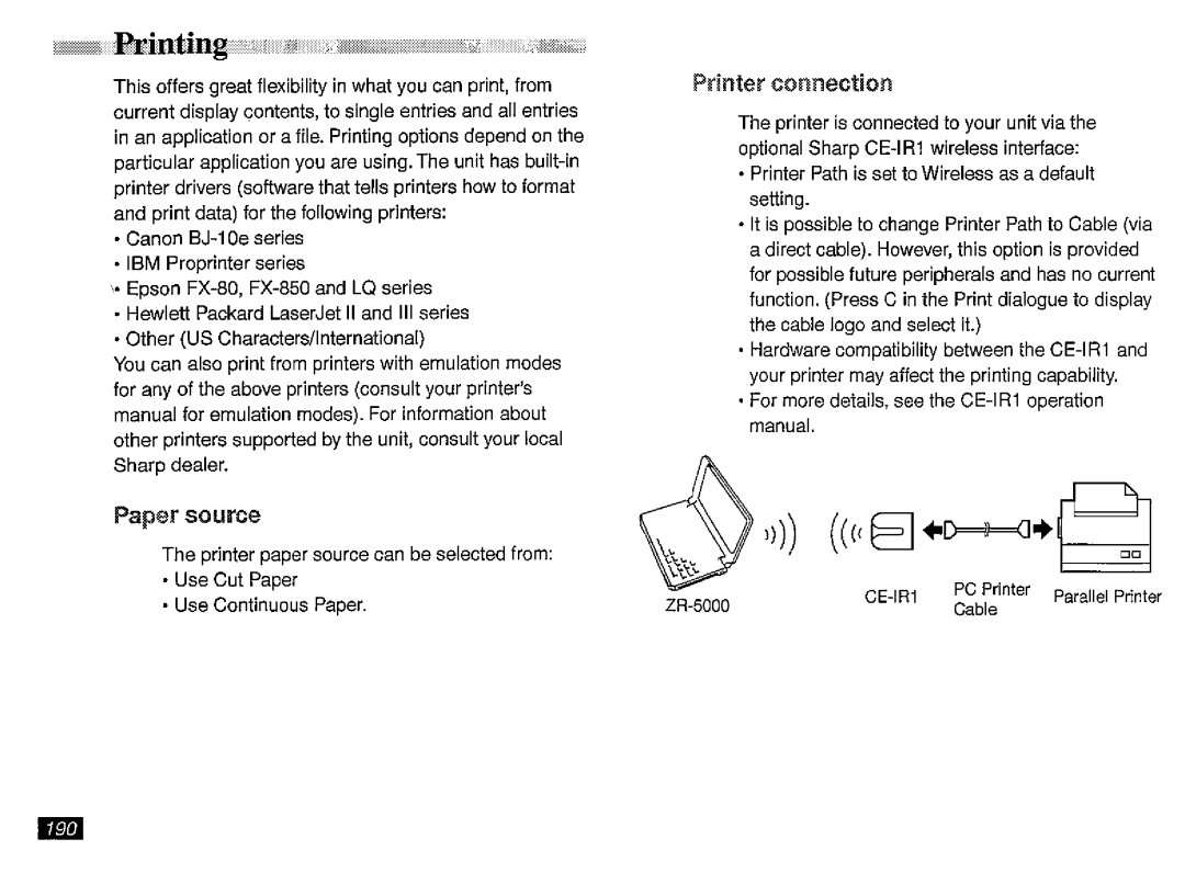 Sharp ZR-5000 manual 