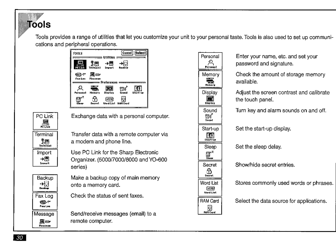 Sharp ZR-5000 manual 