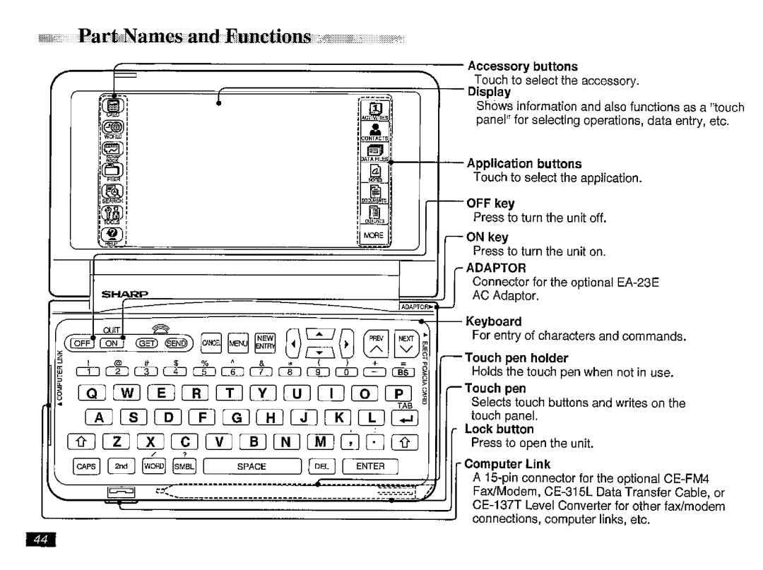 Sharp ZR-5000 manual 