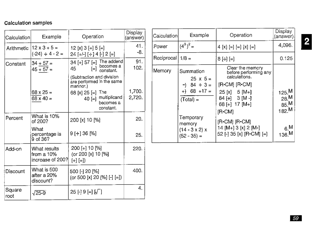 Sharp ZR-5000 manual 