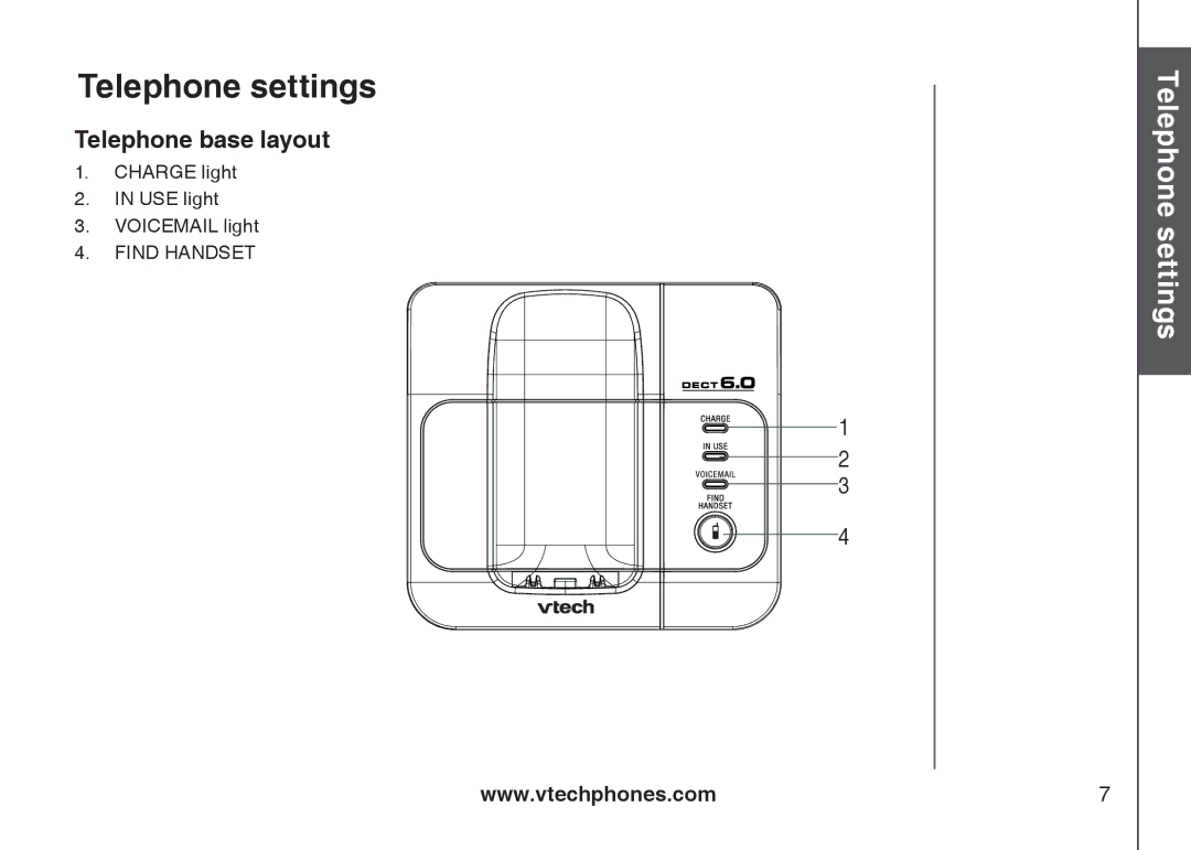 Sharper Image 6031 important safety instructions Telephone settingsBasic operation, Telephone base layout 