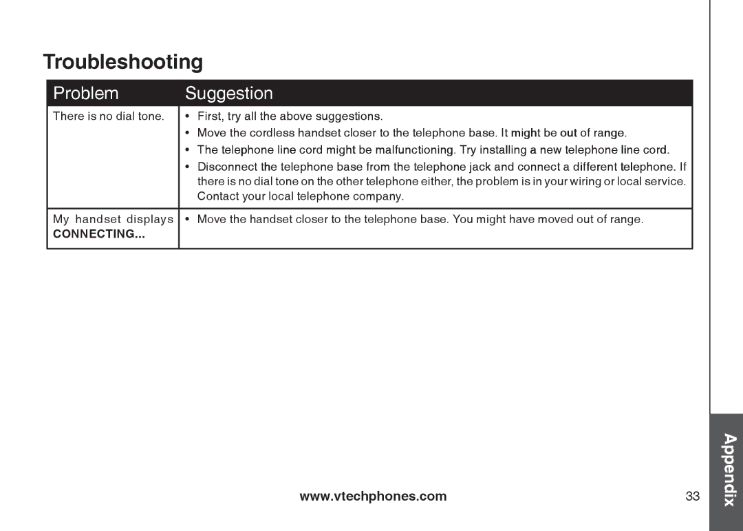 Sharper Image 6031 important safety instructions irst, try all the above suggest ions 