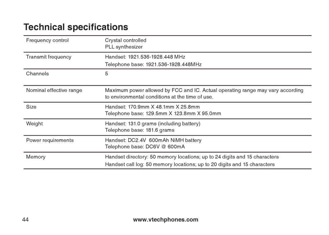 Sharper Image 6031 important safety instructions Technical specifications 