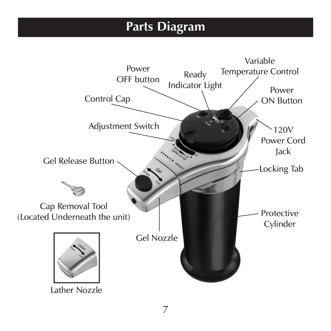 Sharper Image CA900 manual Parts Diagram 