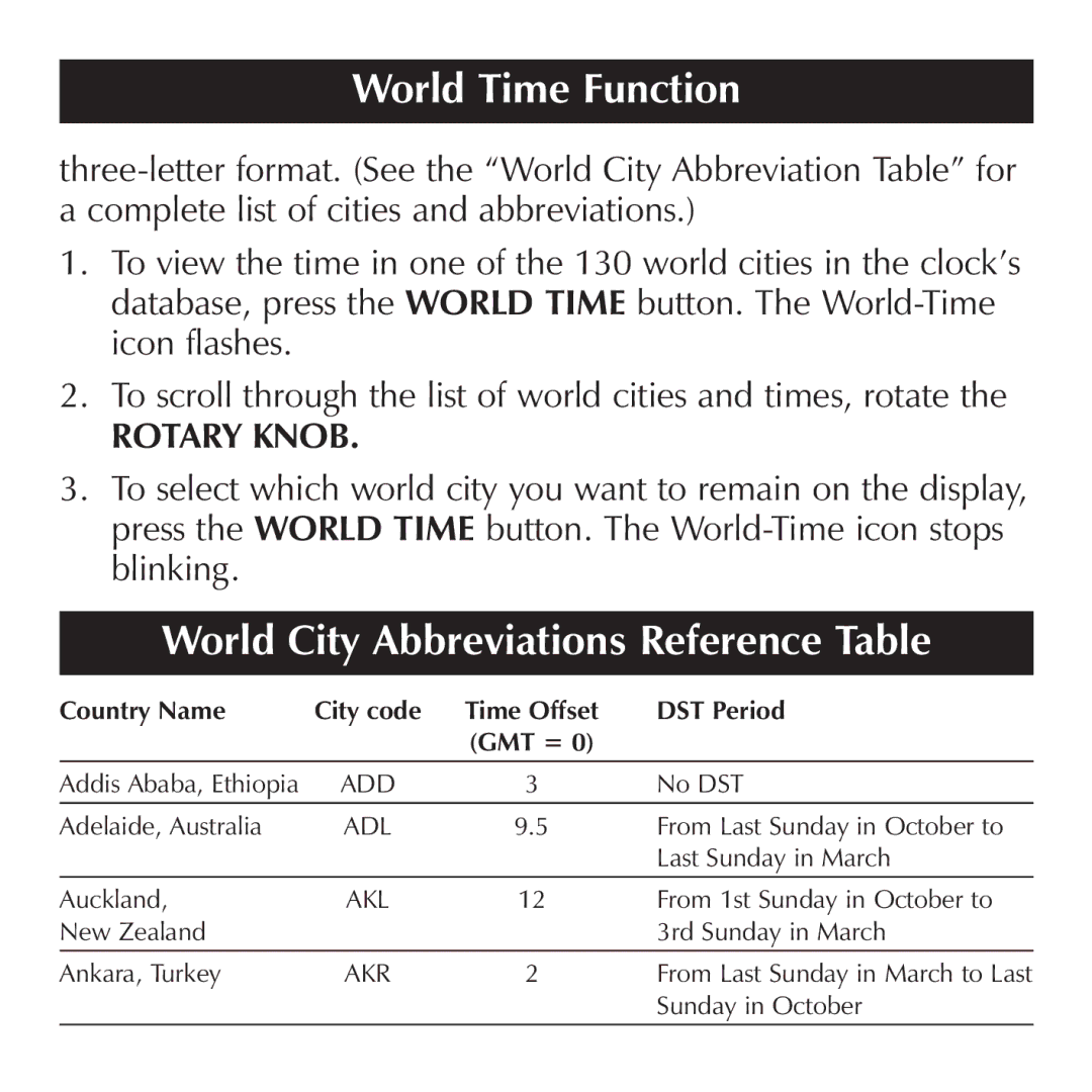 Sharper Image OQ314 manual World City Abbreviations Reference Table, Rotary Knob 