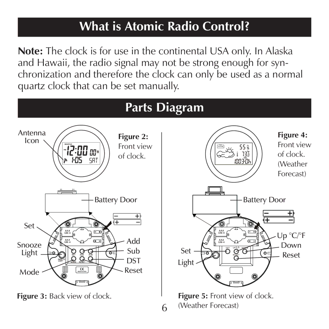 Sharper Image SN004 manual What is Atomic Radio Control? Parts Diagram, Back view of clock 