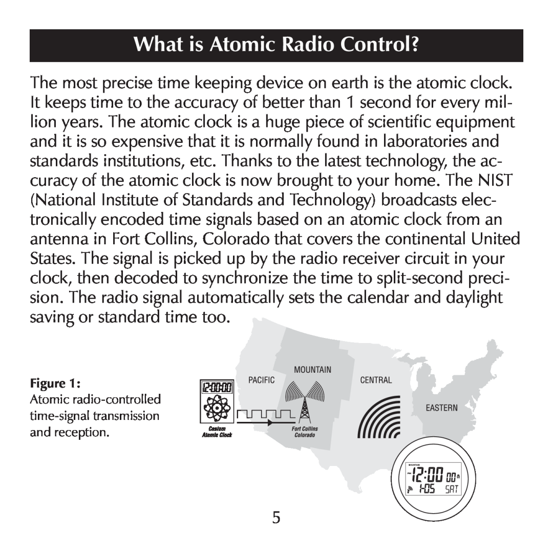 Sharper Image SN004 What isHeadAtomicH1Radioor H2Control?, Atomic radio-controlled time-signal transmission and reception 