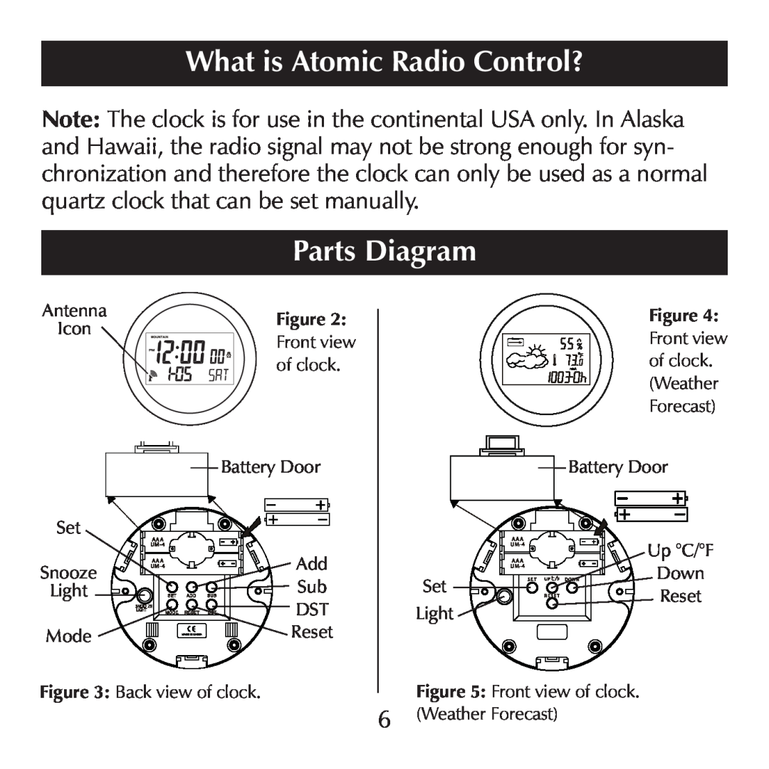 Sharper Image SN004 manual What is Atomic Radio Control?, Parts Diagram, Forecast 