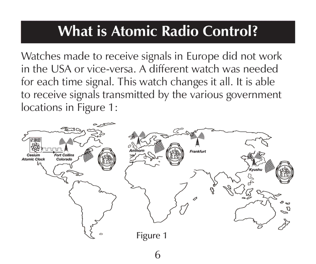 Sharper Image SN005 manual What is Atomic Radio Control? 