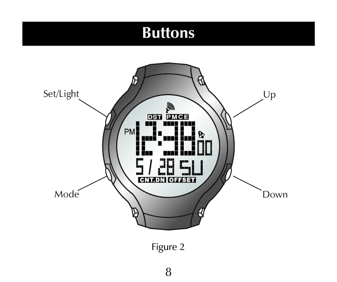 Sharper Image SN005 manual Buttons 