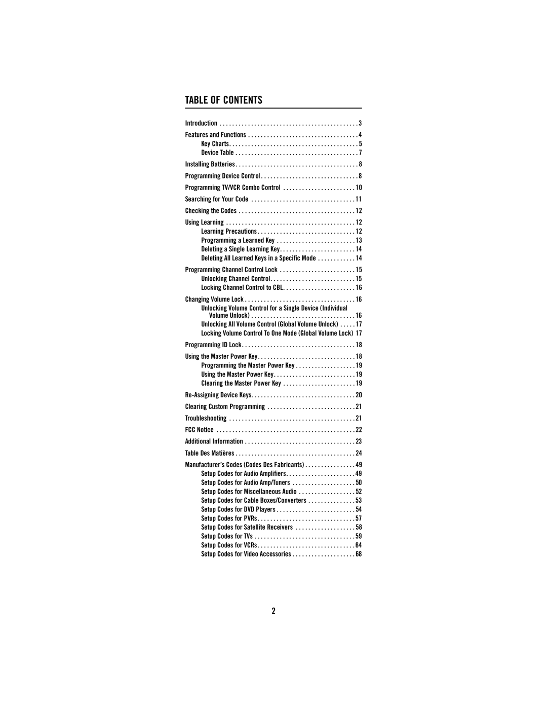 Shaw M1055FR manual Table of Contents 