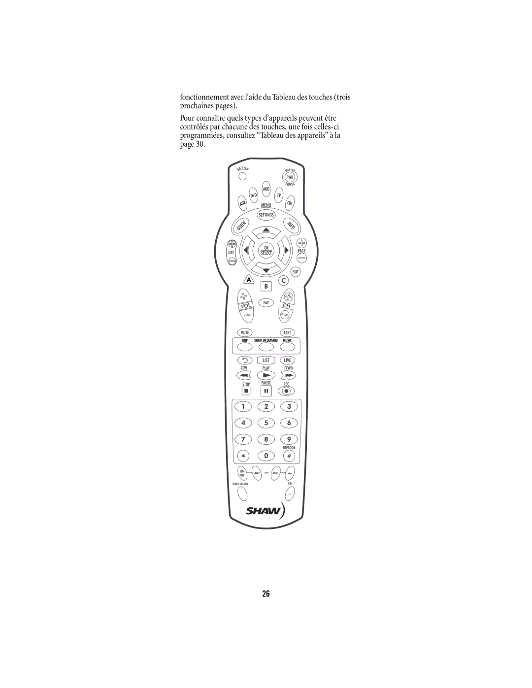 Shaw M1055FR manual 