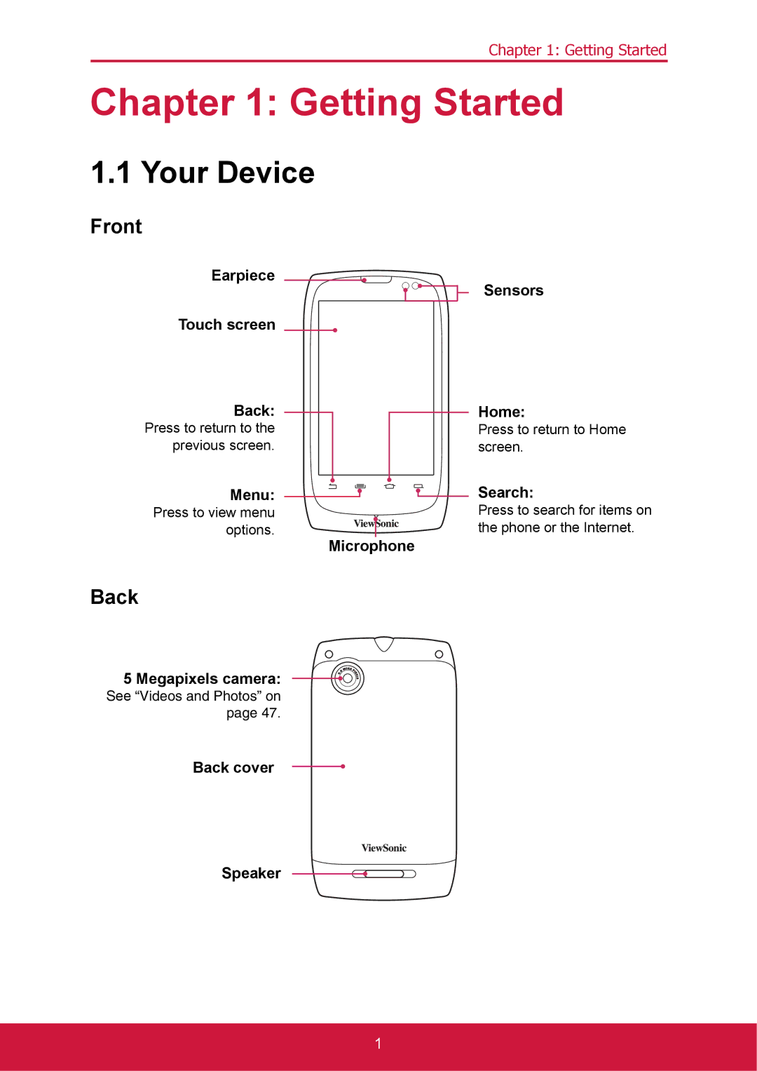 ShelterLogic VS14032 manual Getting Started, Your Device, Front, Back 