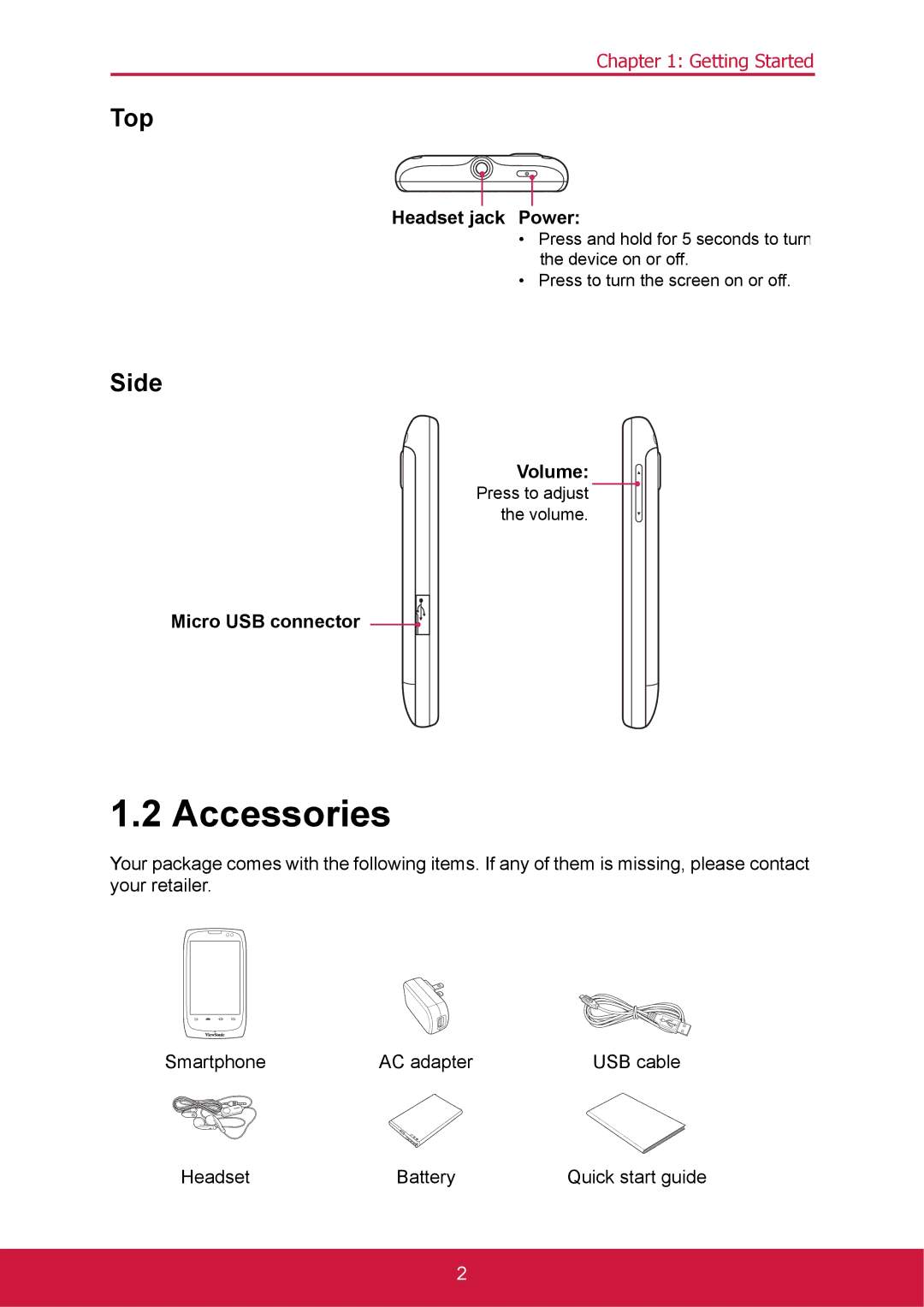 ShelterLogic VS14032 manual Accessories, Top, Side, Headset jack Power, Micro USB connector 