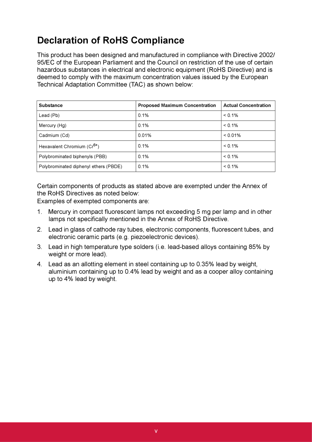 ShelterLogic VS14032 manual Declaration of RoHS Compliance 