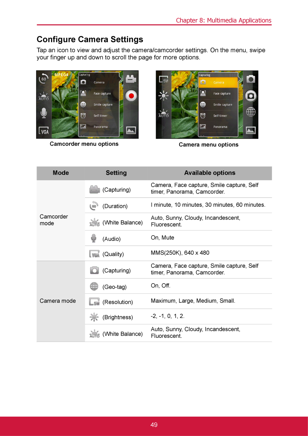 ShelterLogic VS14032 manual Configure Camera Settings, Mode Setting Available options 