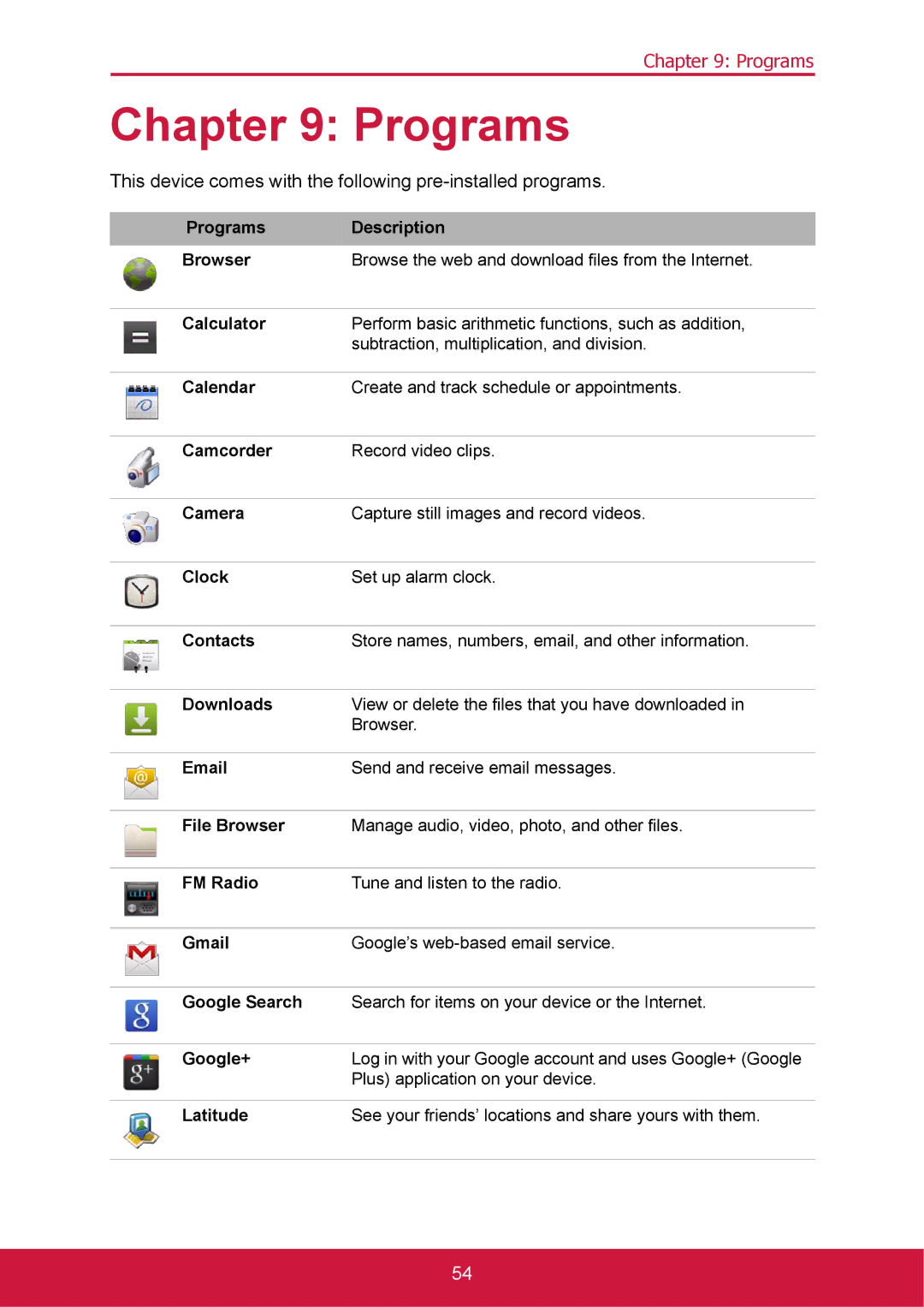 ShelterLogic VS14032 manual Programs, This device comes with the following pre-installed programs 