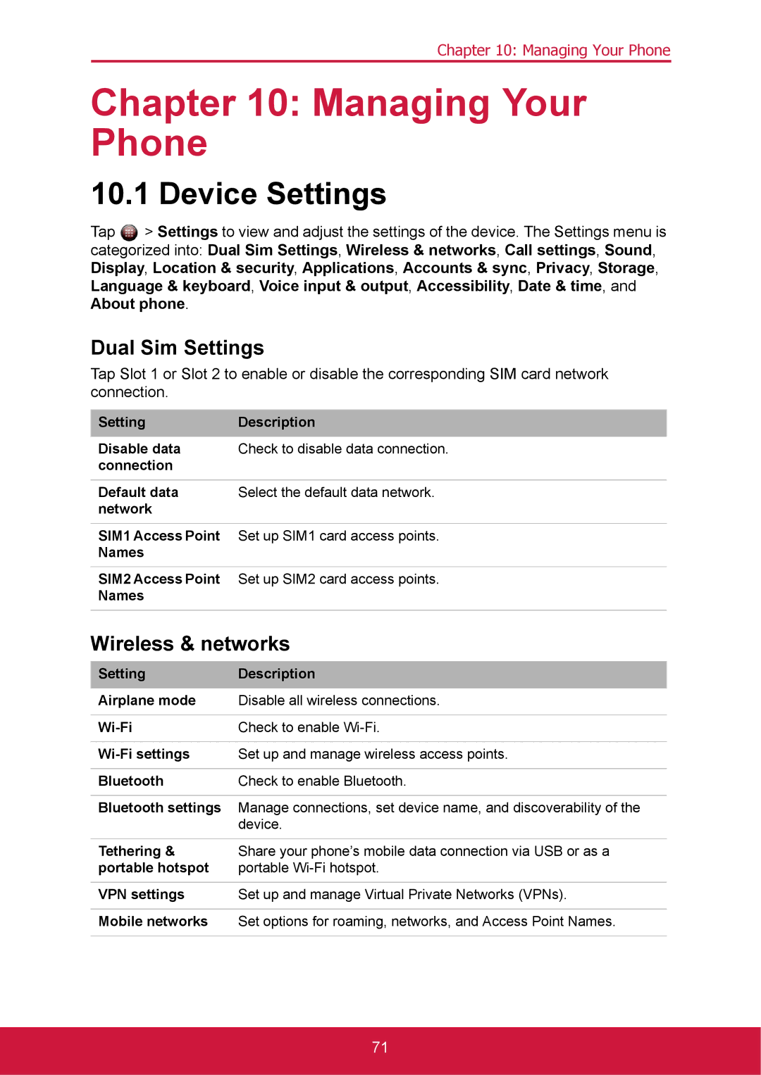 ShelterLogic VS14032 manual Managing Your Phone, Device Settings, Dual Sim Settings, Wireless & networks 