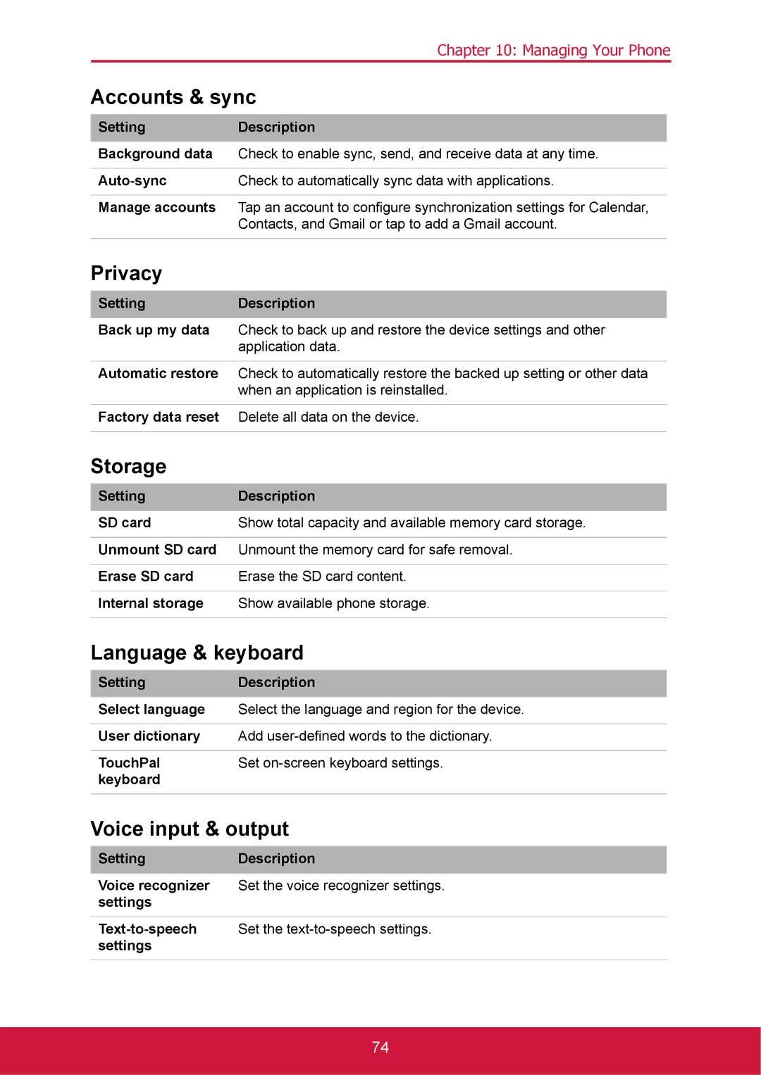 ShelterLogic VS14032 manual Accounts & sync, Privacy, Storage, Language & keyboard, Voice input & output 