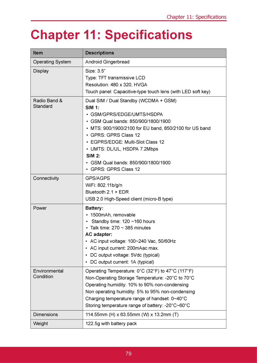 ShelterLogic VS14032 manual Specifications, Descriptions 