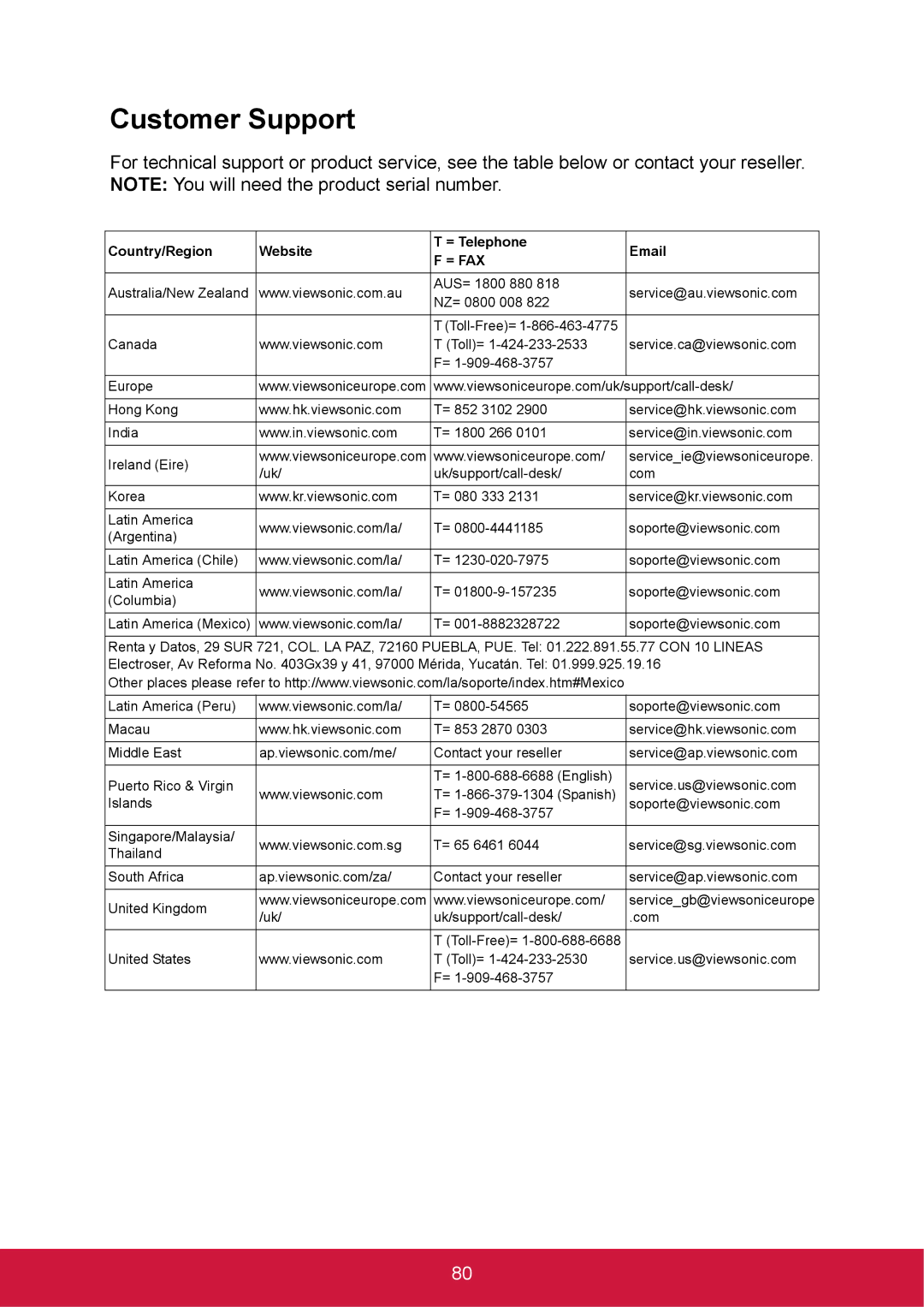 ShelterLogic VS14032 manual Customer Support 