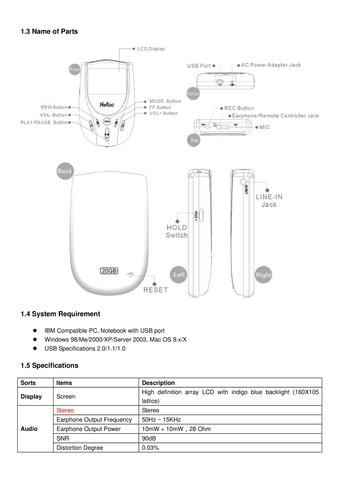 Shenzhen High Power Tech C700 Name of Parts System Requirement, Specifications, Sorts Items Description Display, Audio 