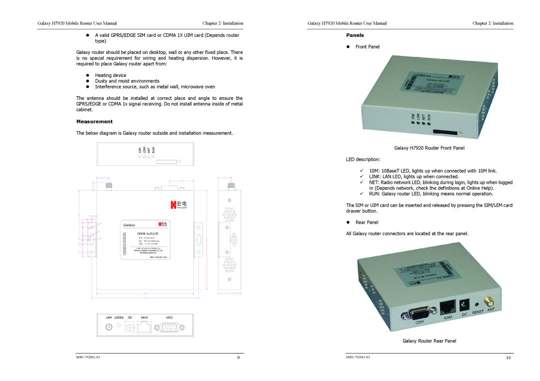 Shenzhen High Power Tech H7920 user manual Measurement, Panels 