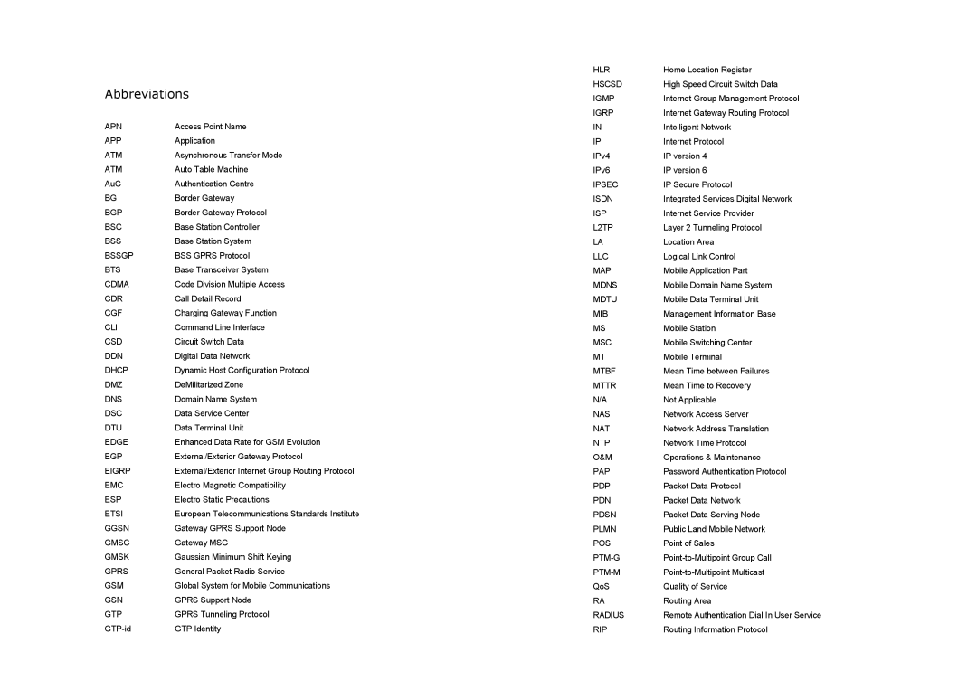 Shenzhen High Power Tech H7920 user manual Abbreviations 