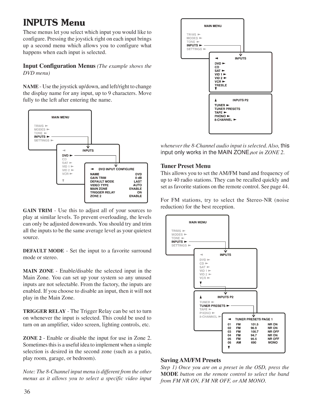 Sherbourn Technologies PT-7010A owner manual Inputs Menu, Input Configuration Menus The example shows, Tuner Preset Menu 