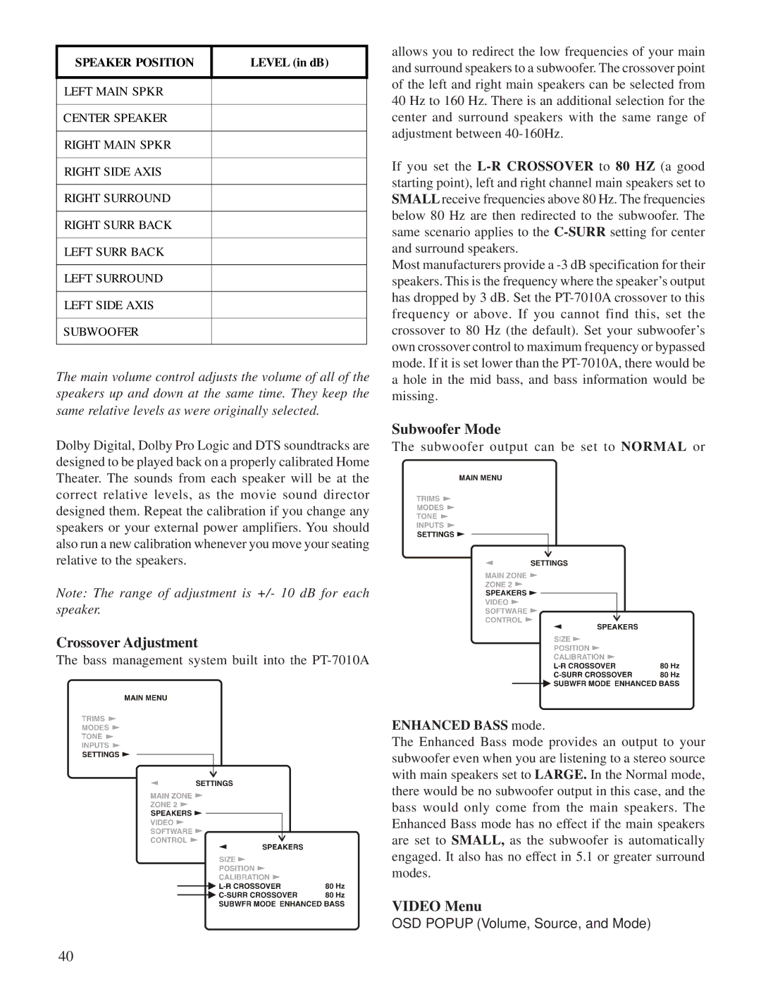 Sherbourn Technologies PT-7010A owner manual Crossover Adjustment 