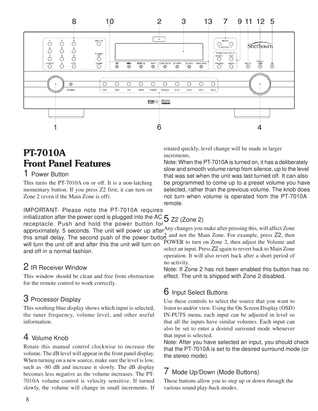 Sherbourn Technologies PT-7010A Front Panel Features, Power Button, IR Receiver Window, Processor Display, Volume Knob 