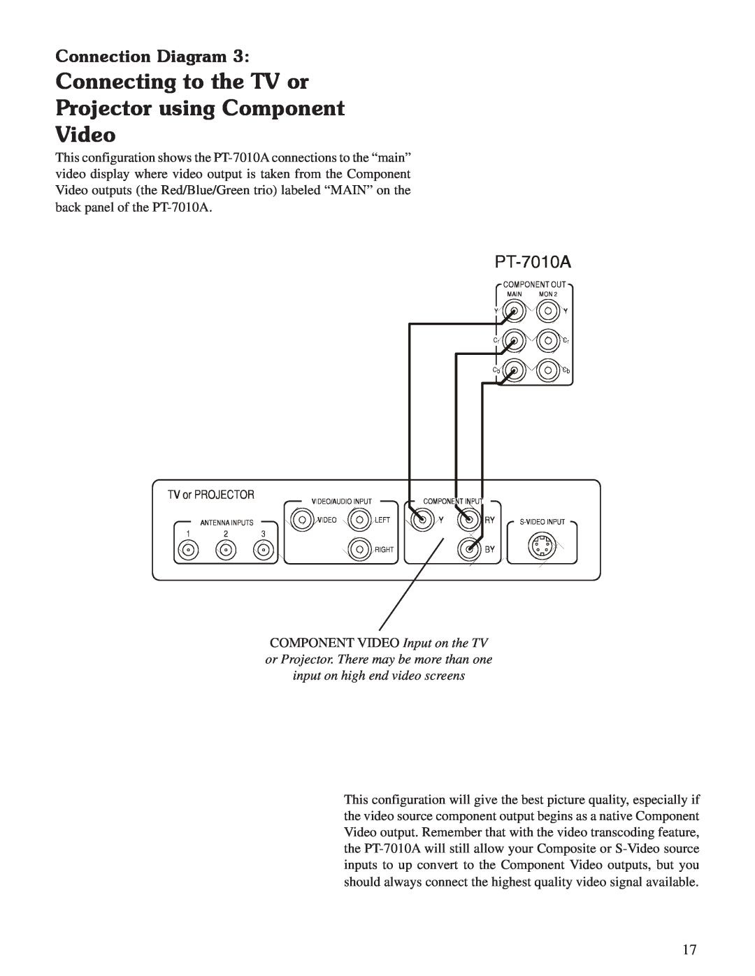 Sherbourn Technologies PT-7010A owner manual Connecting to the TV or Projector using Component, Video, Connection Diagram 