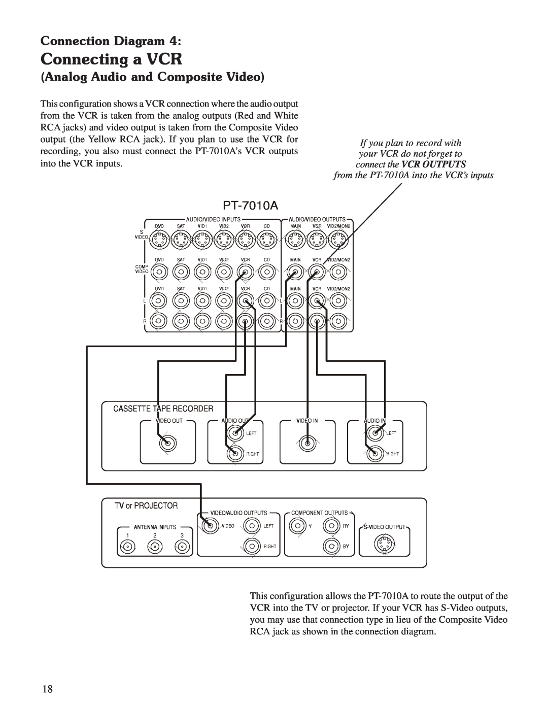 Sherbourn Technologies PT-7010A owner manual Connecting a VCR, Connection Diagram, Analog Audio and Composite Video 