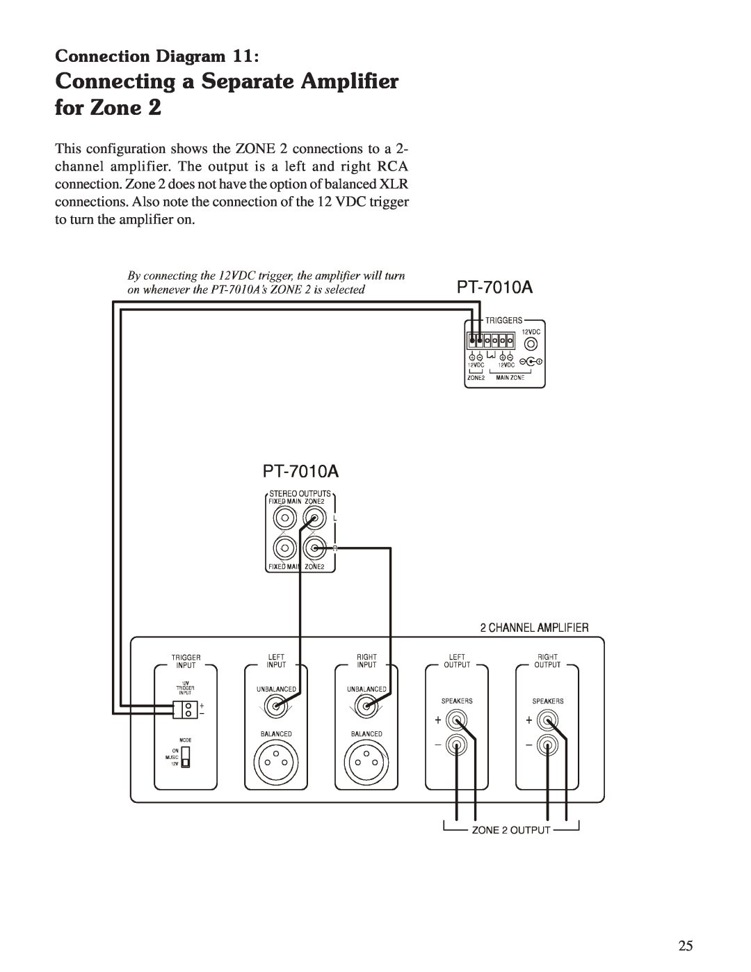 Sherbourn Technologies PT-7010A owner manual Connecting a Separate Amplifier for Zone, Connection Diagram 