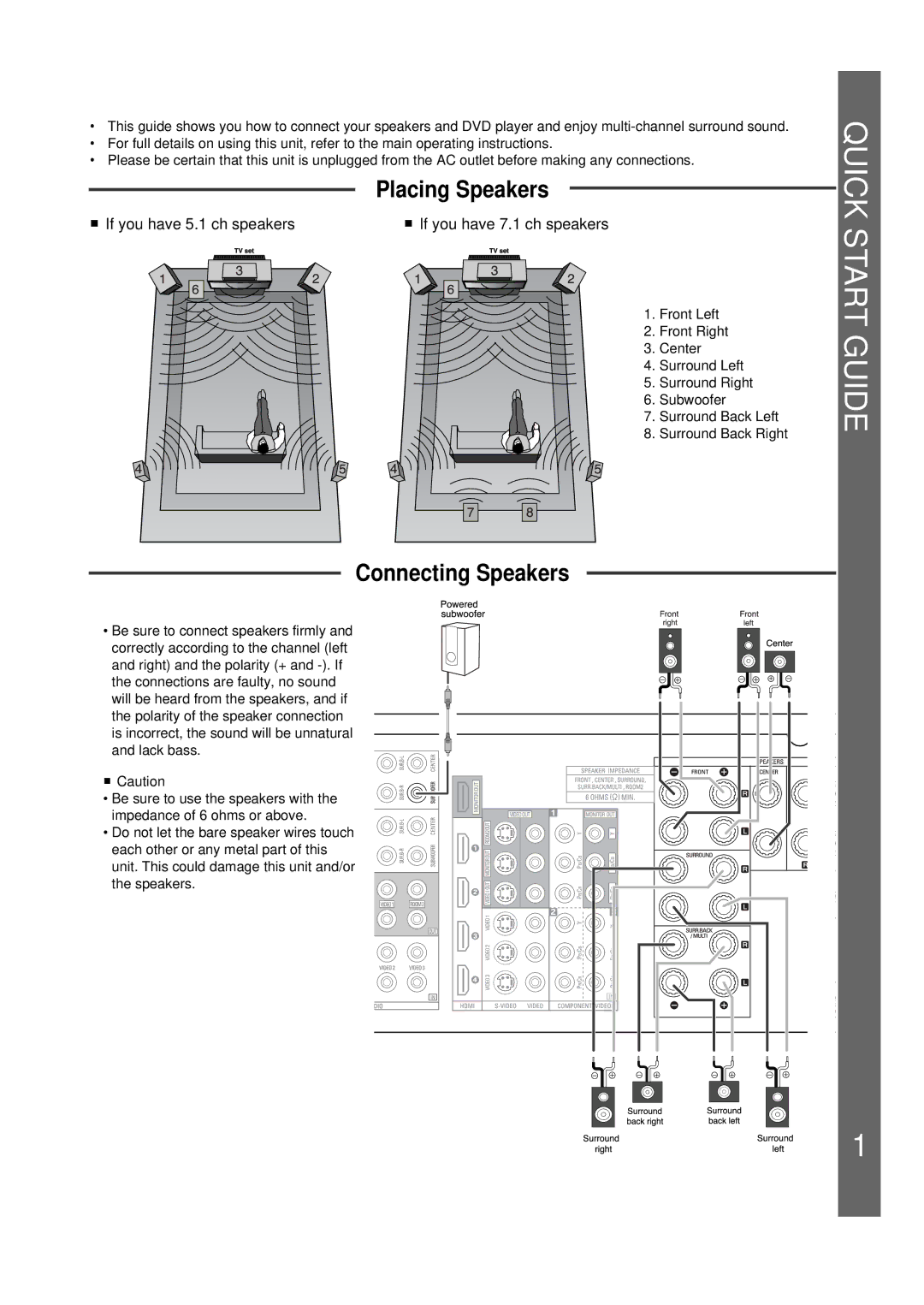 Sherwood 5227-00000-041-0S quick start Placing Speakers, Connecting Speakers 