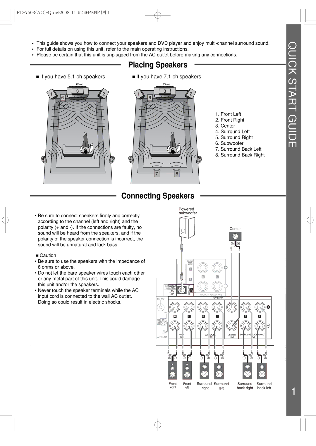 Sherwood 5227-00000-084-0S quick start Placing Speakers, Connecting Speakers 