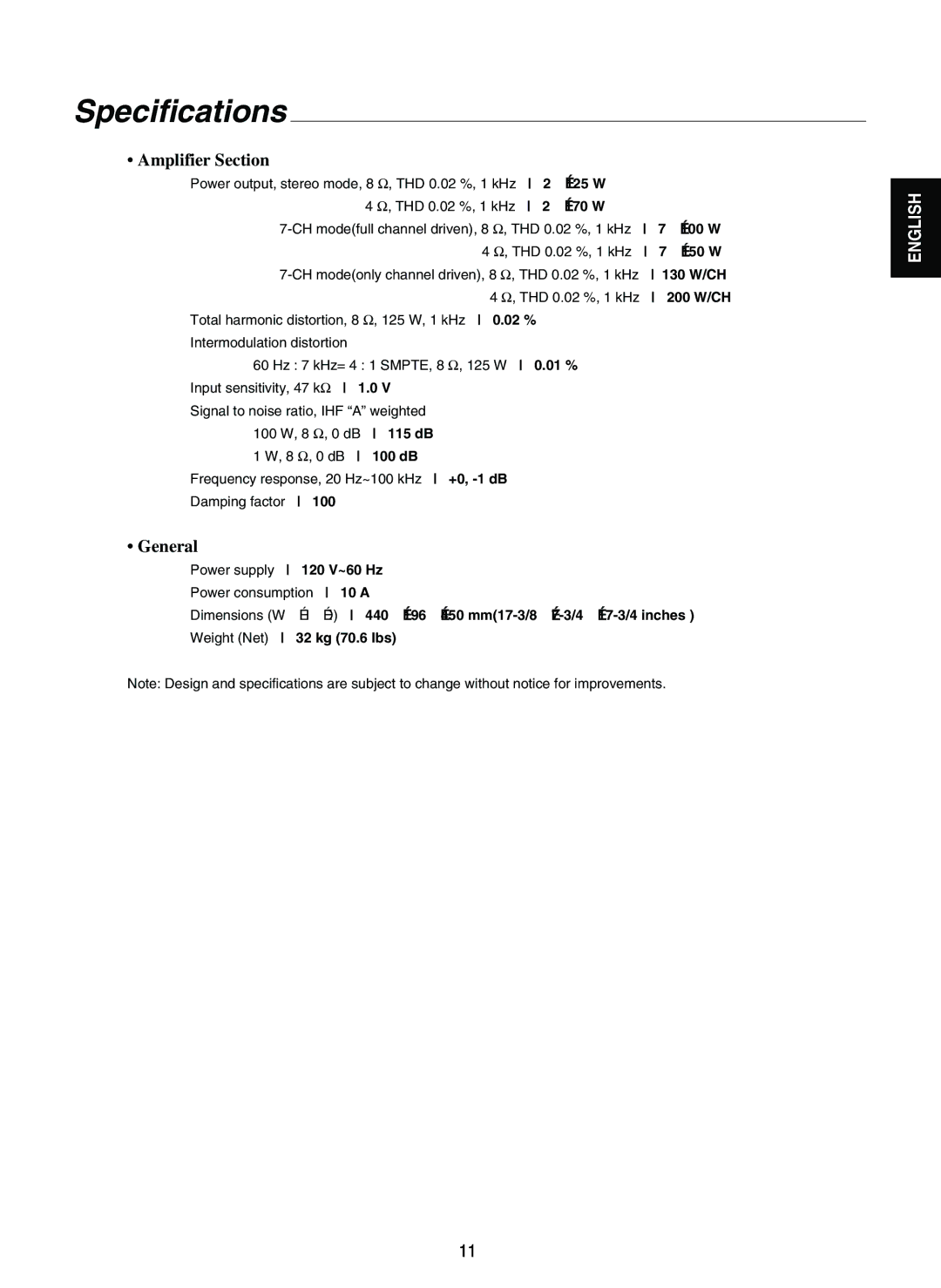 Sherwood A-965 manual Specifications 