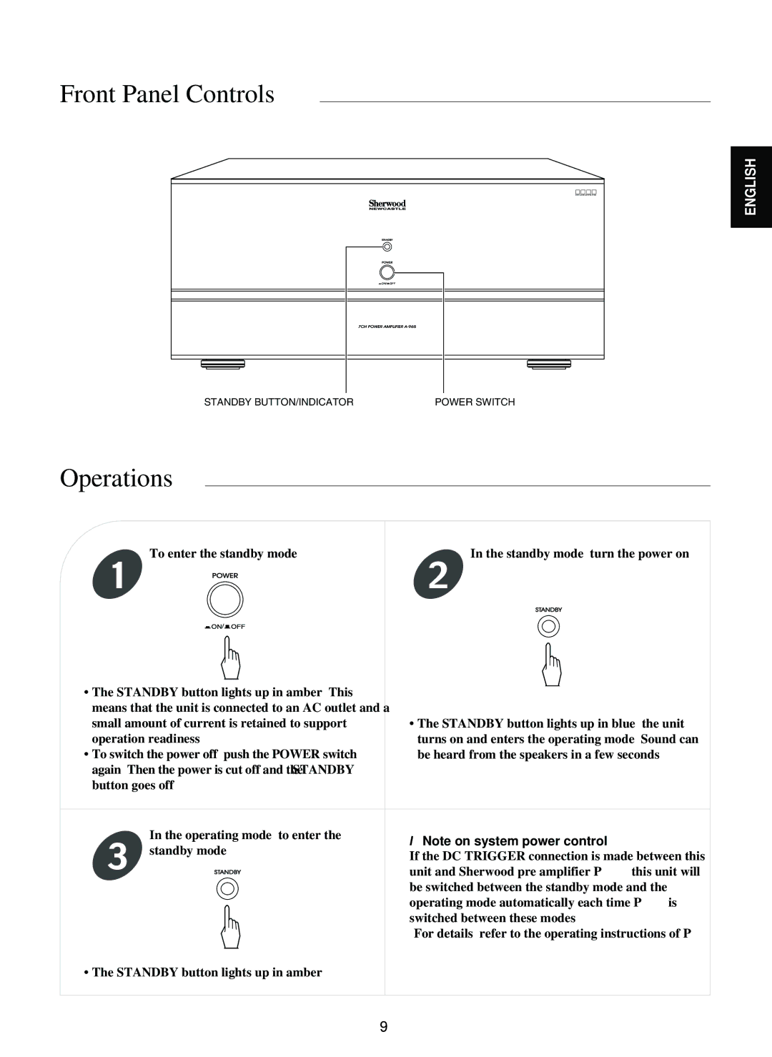 Sherwood A-965 manual Front Panel Controls, Operations 