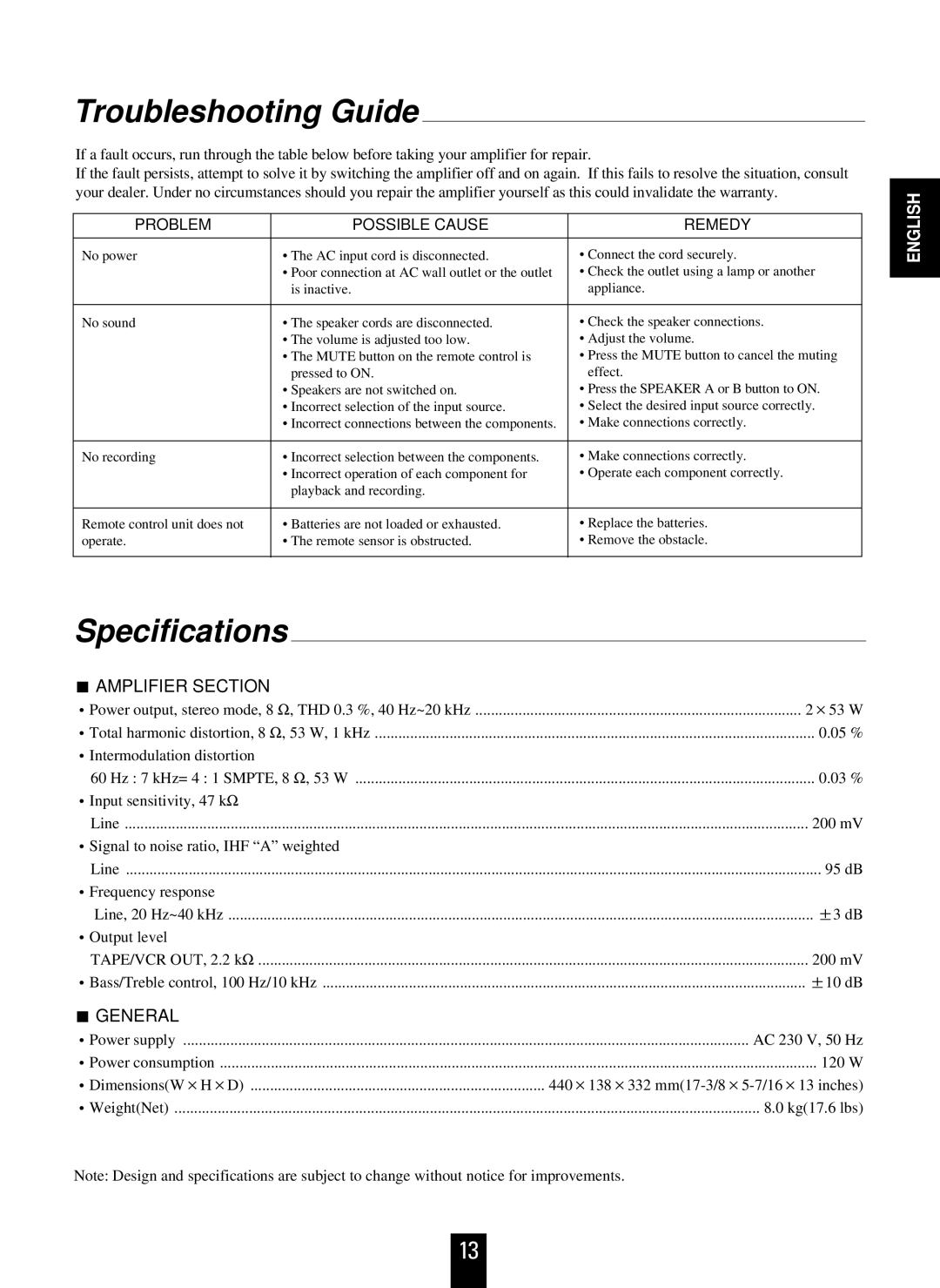 Sherwood AX-4103 operating instructions Troubleshooting Guide, Specifications 