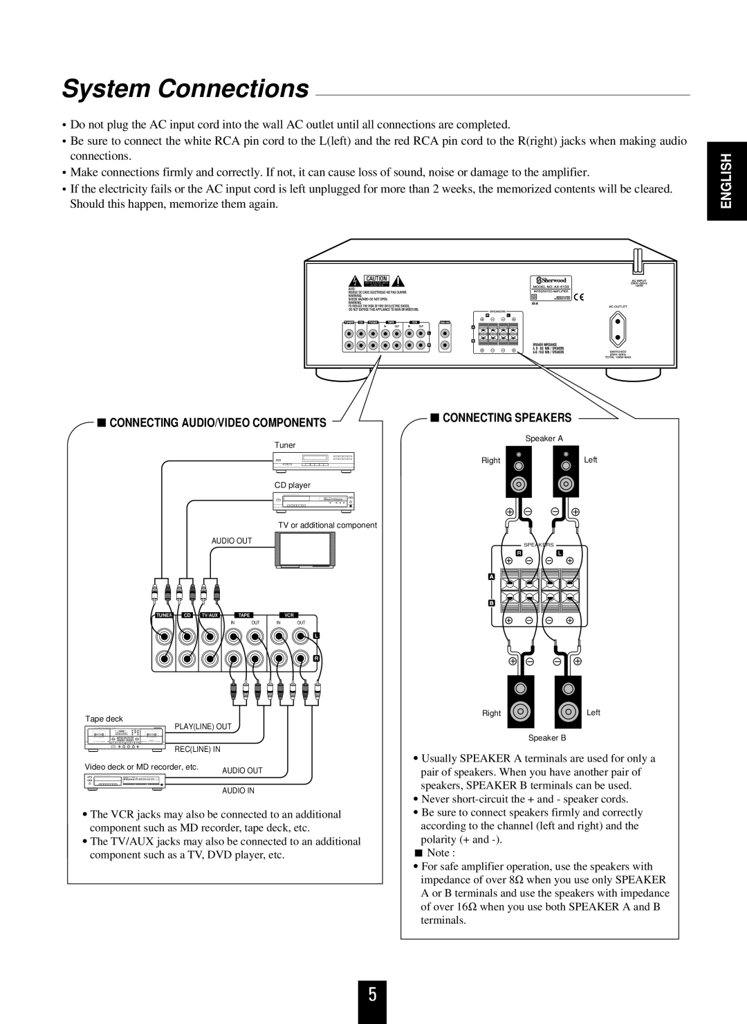 Sherwood AX-4103 operating instructions System Connections, Connecting AUDIO/VIDEO Components 