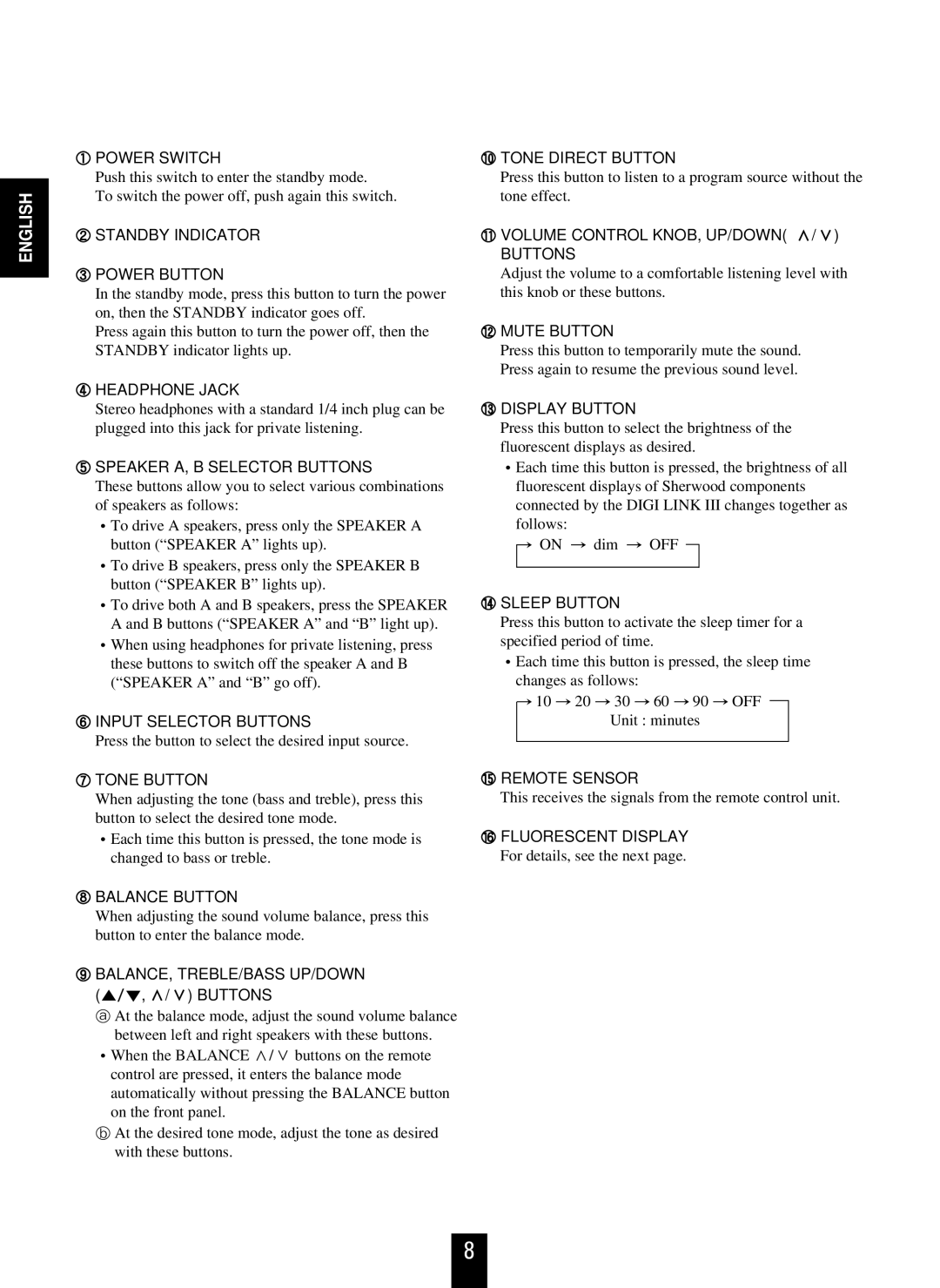 Sherwood AX-4103 operating instructions Input Selector Buttons 