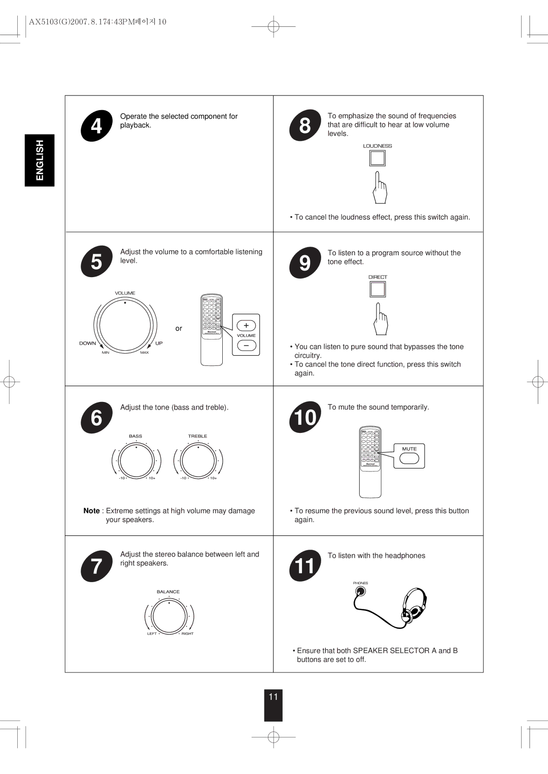 Sherwood AX-5103 dimensions To cancel the loudness effect, press this switch again 